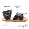 laguna sandal: black